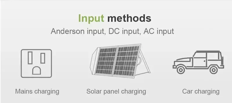 300W AC/DC/USB/Solar Generator Electrical System Home Appliance Outdoor Camping Shooting Portable Power Station