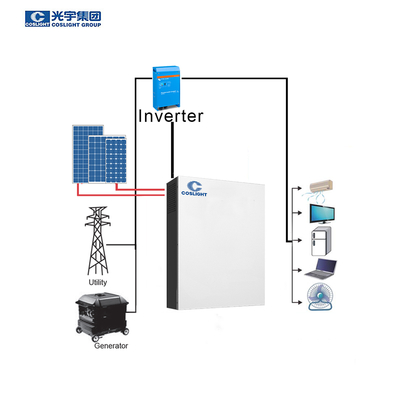 Rechargeable 51.2V 100Ah Lithium Ion Solar Battery Bank LiFePO4